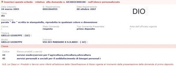 Registrazione marchio Dio