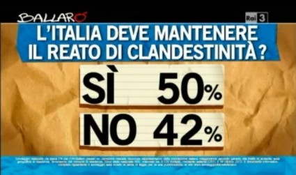 sondaggio ipsos