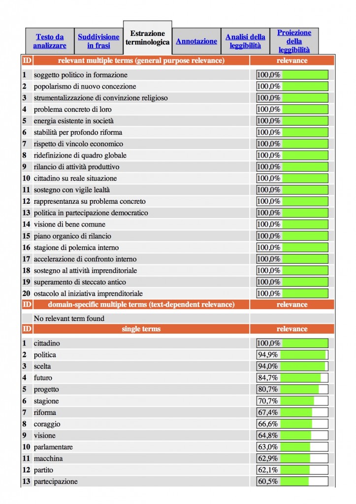 mauro_131115_estrazione