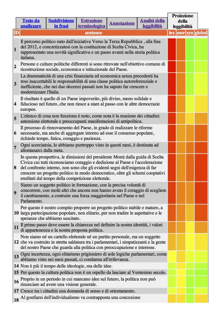 mauro_131115_proiezione