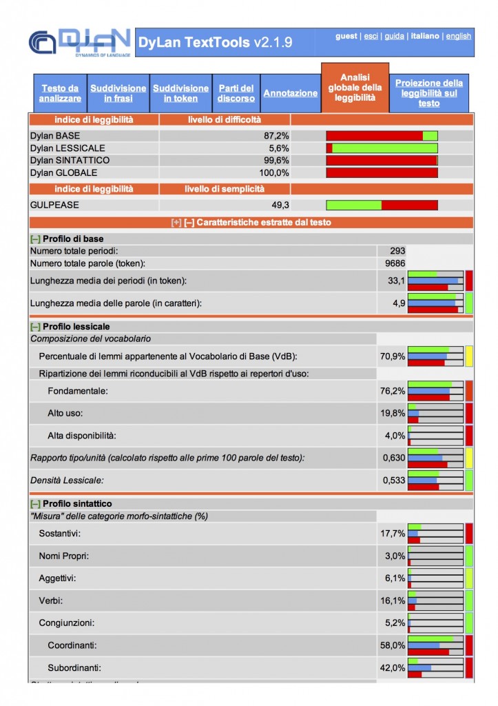 Renzi - Analisi linguistica.