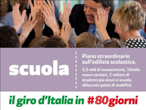 Scuola