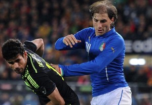 paletta rischio mondiale