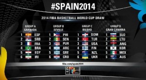 basket-spagna-2014