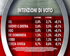 intenzioni vot 2.jpg large