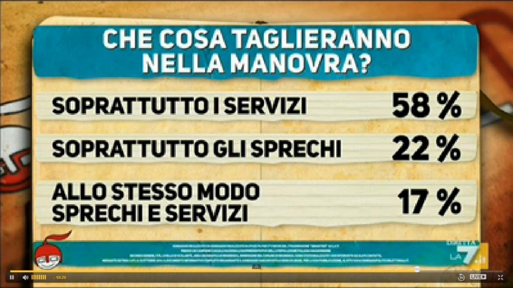 sondaggio 4
