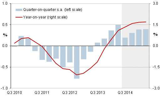 spagna PIL ripresa