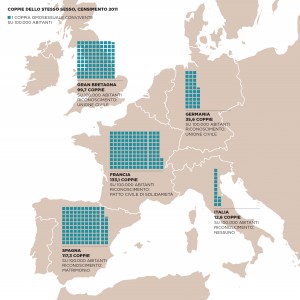 coppie gay europa