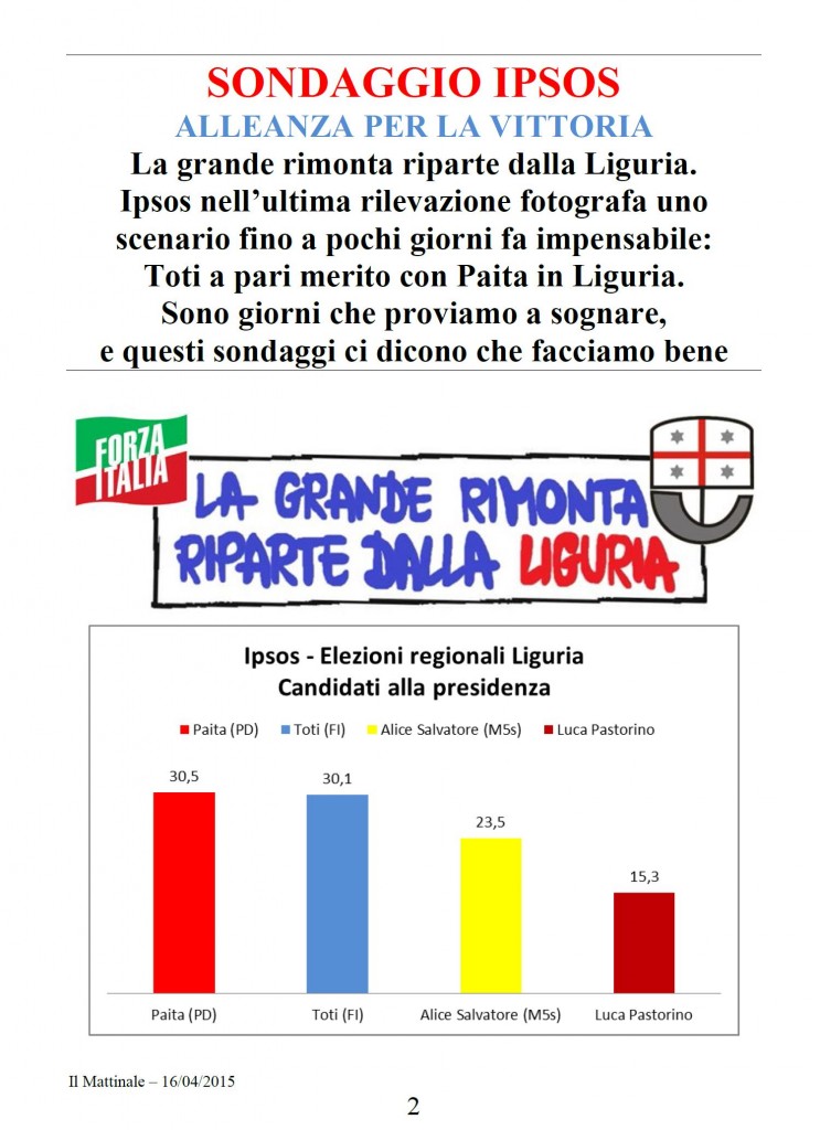 Sondaggio falso Ipsos Mattinale