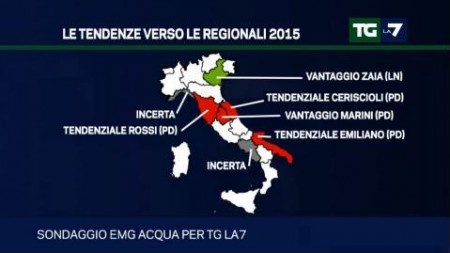 sondaggio Emg liguria veneto marche campania umbria 