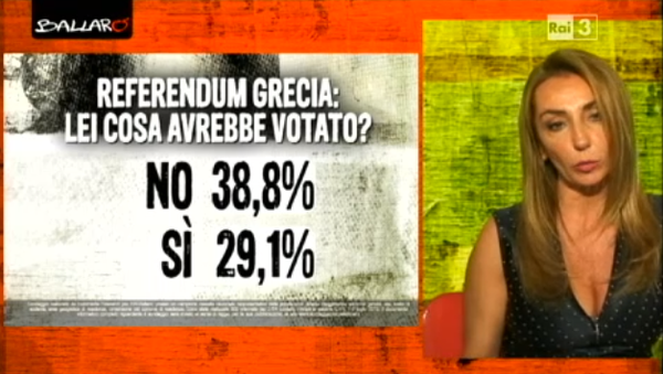 sondaggio euromedia, due opinioni, Sì e No a referendum, e percentuali