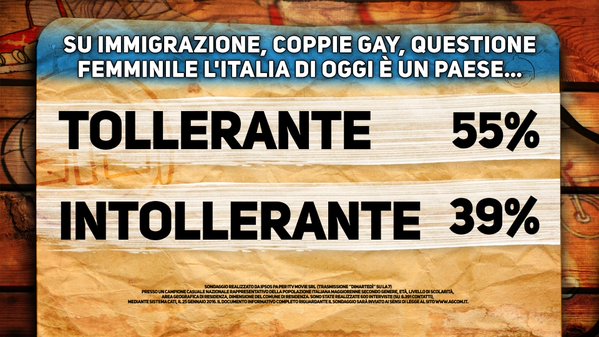 sondaggi politici unioni civili immigrazione dimartedì