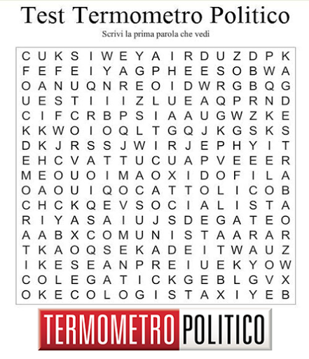 termometro politico eye test