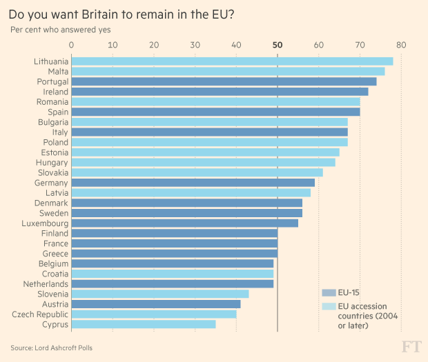 brexit, gran bretagna referendum brexit, referendum brexit