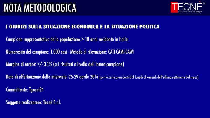 sondaggi renzi, nota metodologica