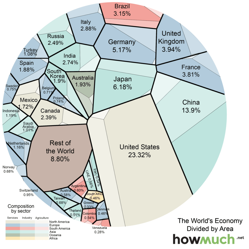 mappa economia mondiale, pil nominale, economia usa