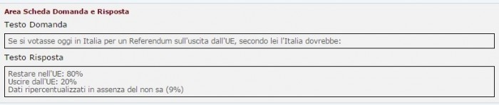 sondaggi referendum brexit italexit exitaly