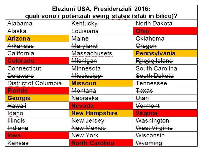 swing states presidenziali usa elezioni 2016