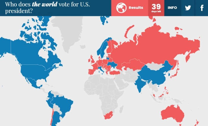 elezioni usa 2016 sondaggio mondiale worldwide vote ultime 24 ore 29-9