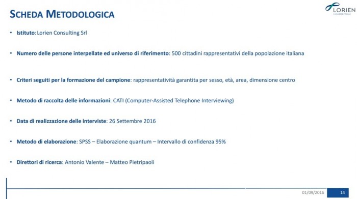 sondaggio lorien nota metodologica 26-9