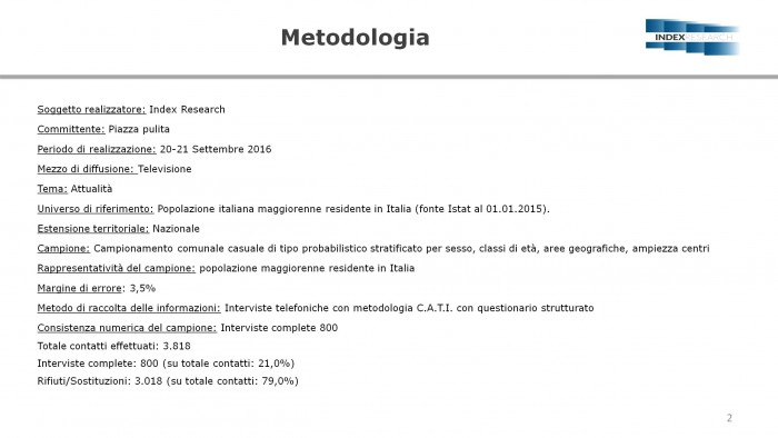 metodologia sondaggio index 20-21 settembre