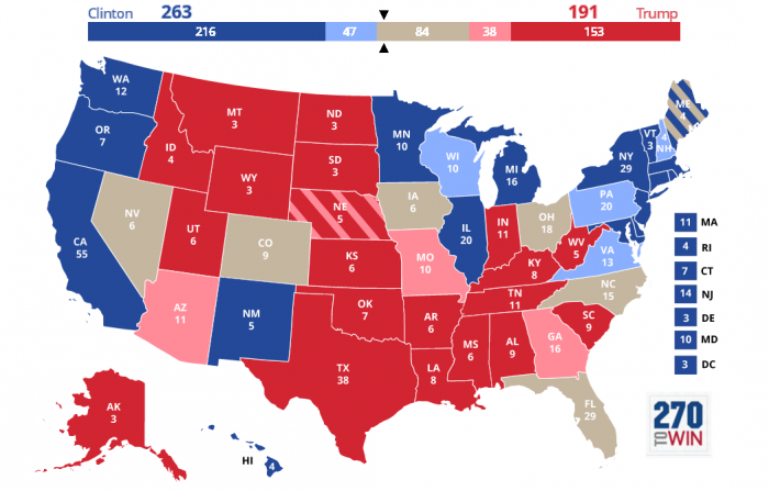 sondaggi usa 2016 elezioni presidenziali situazione e previsioni al 2 novembre mappa elettorale