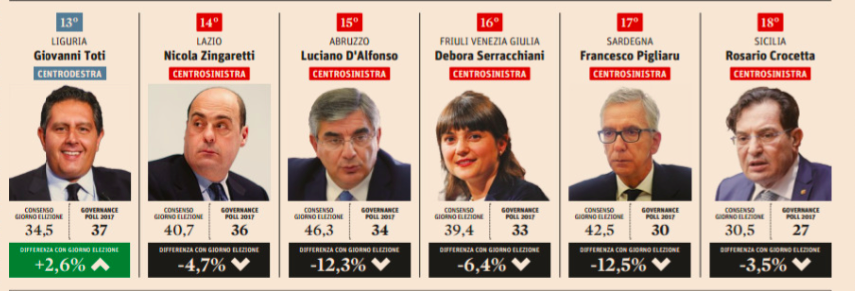 Schermata 2017-01-16 alle 17.43.00