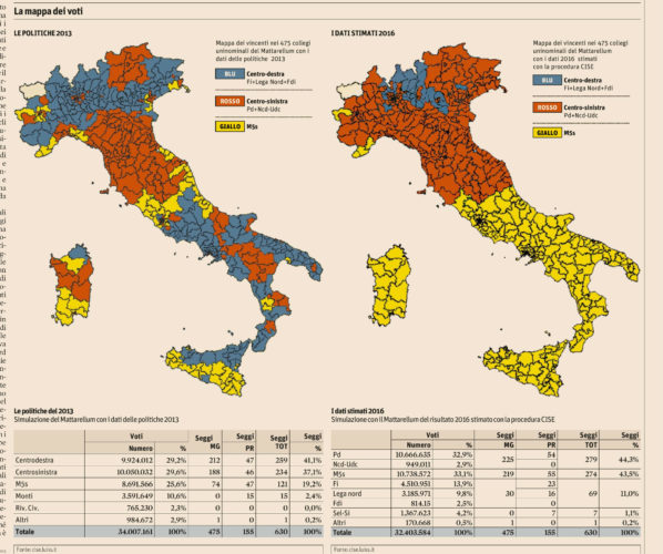elezioni con il mattarellum, mappe dell'Italia con i colori