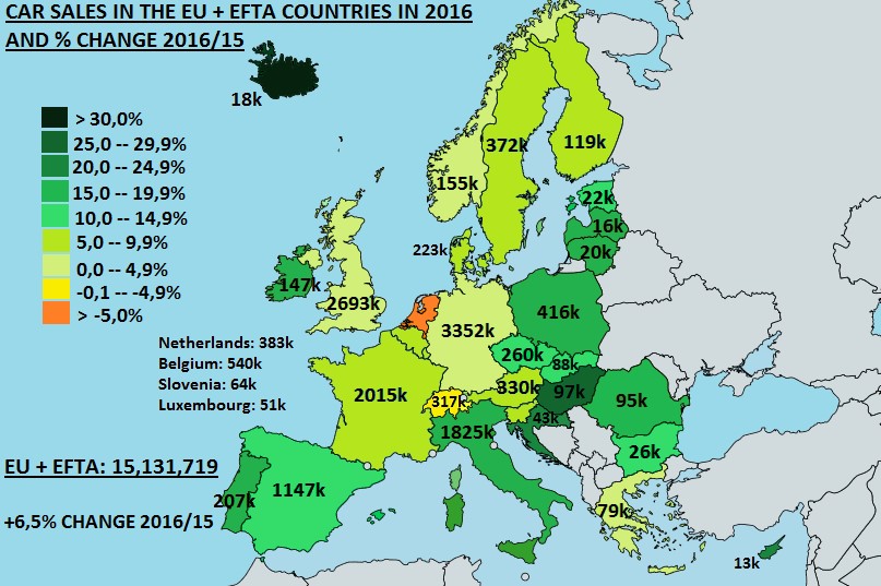 vendite auto europa