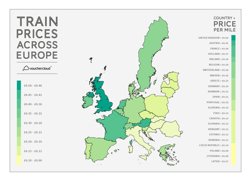 prezzo dei treni, mappa dell'Europa con sfumature di verde