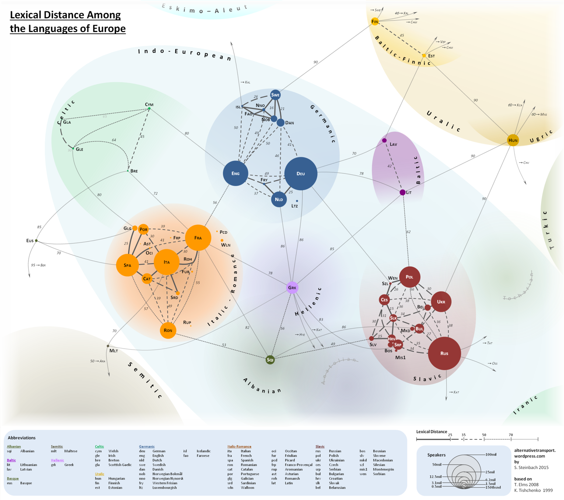 mappe, lingue parlate nel mondo