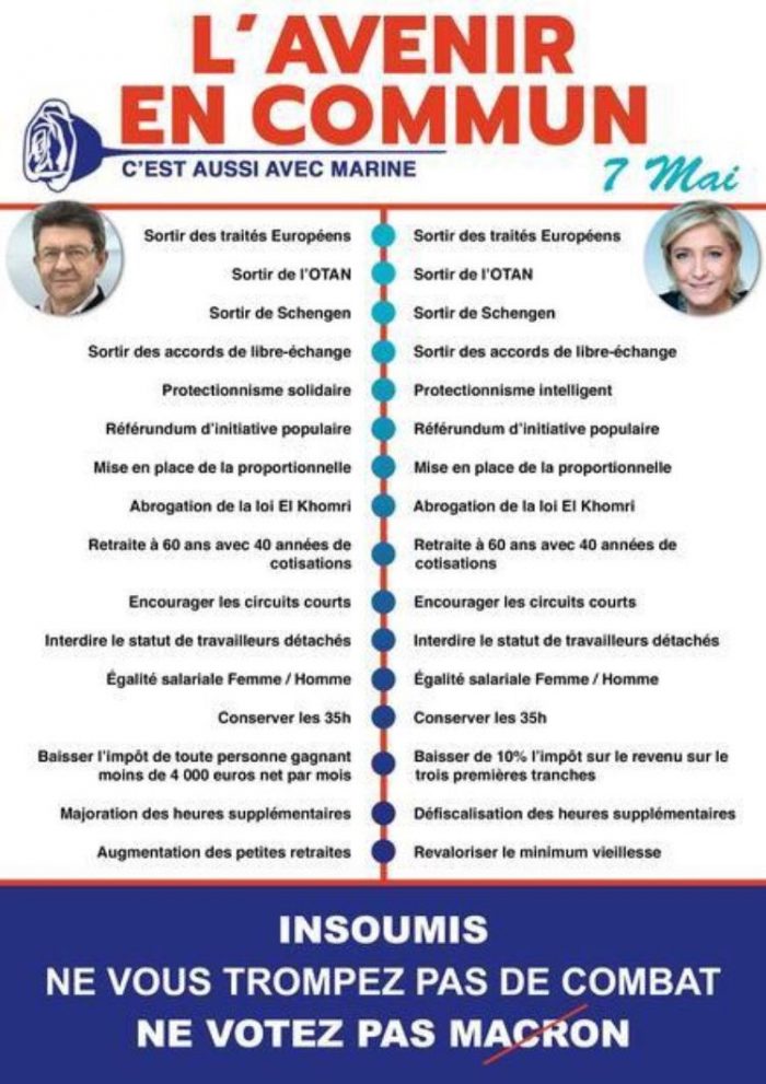 volantino elezioni presidenziali francesi ballottaggio: punti in comune tra Mélenchon e la Le Pen