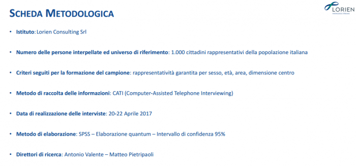 nota metodologica lorien 26 aprile