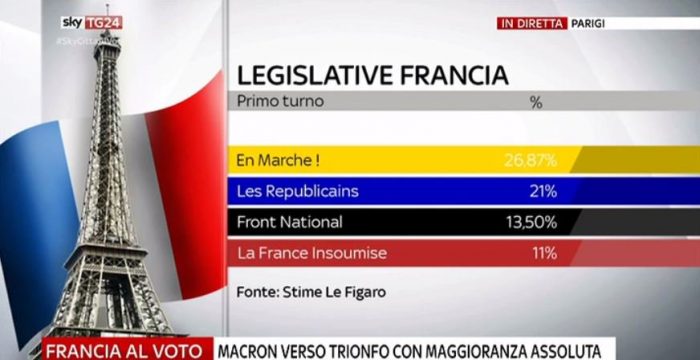 elezioni francia 2017 