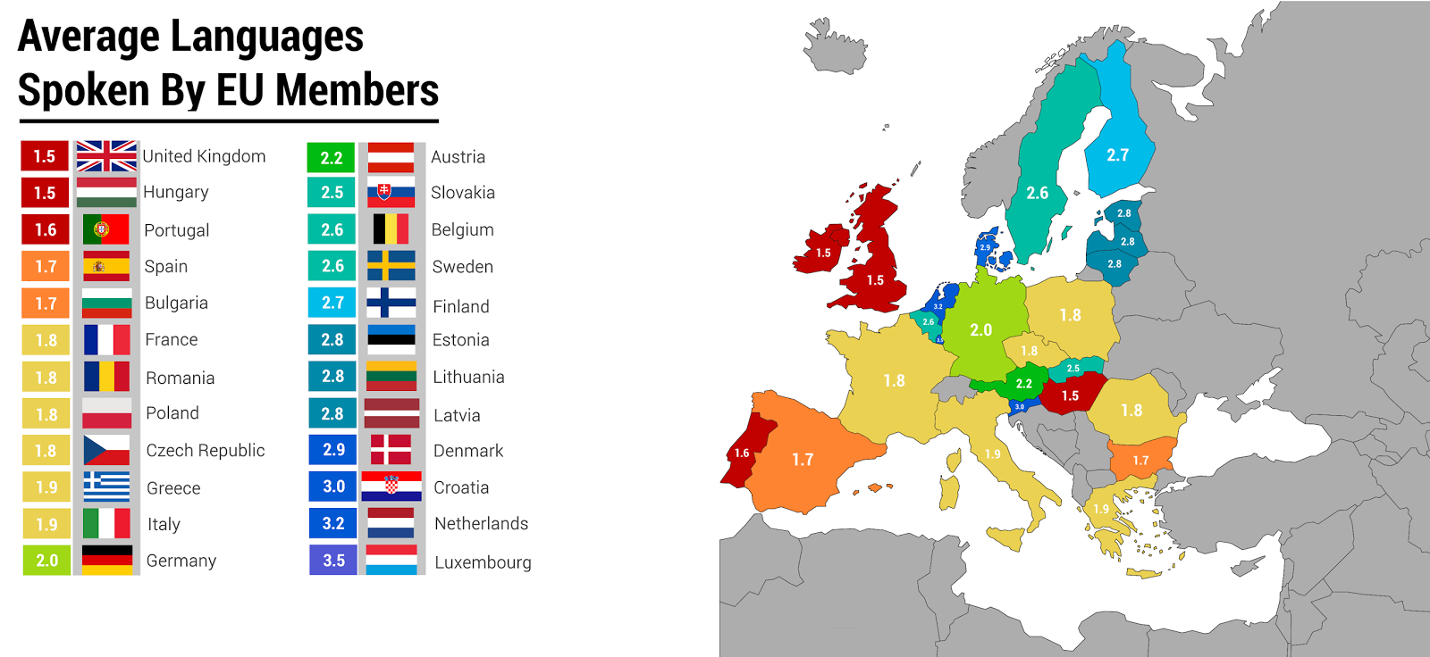 Lingue Parlate In Europa Dove Se Ne Conoscono Di Piu La Mappa