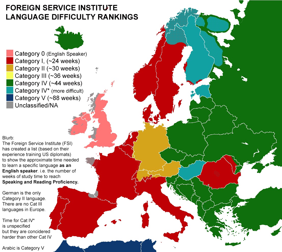 lingue europee