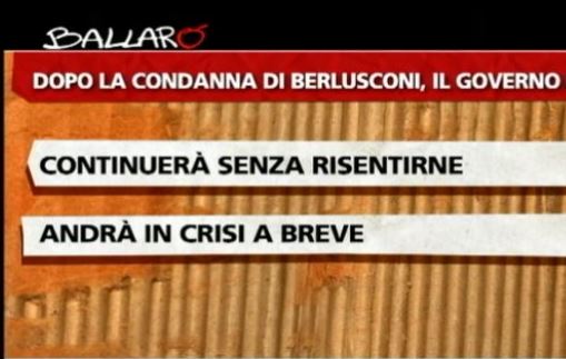 Sondaggio Ipsos per Ballarò, conseguenze della condanna a Berlusconi nel Governo.