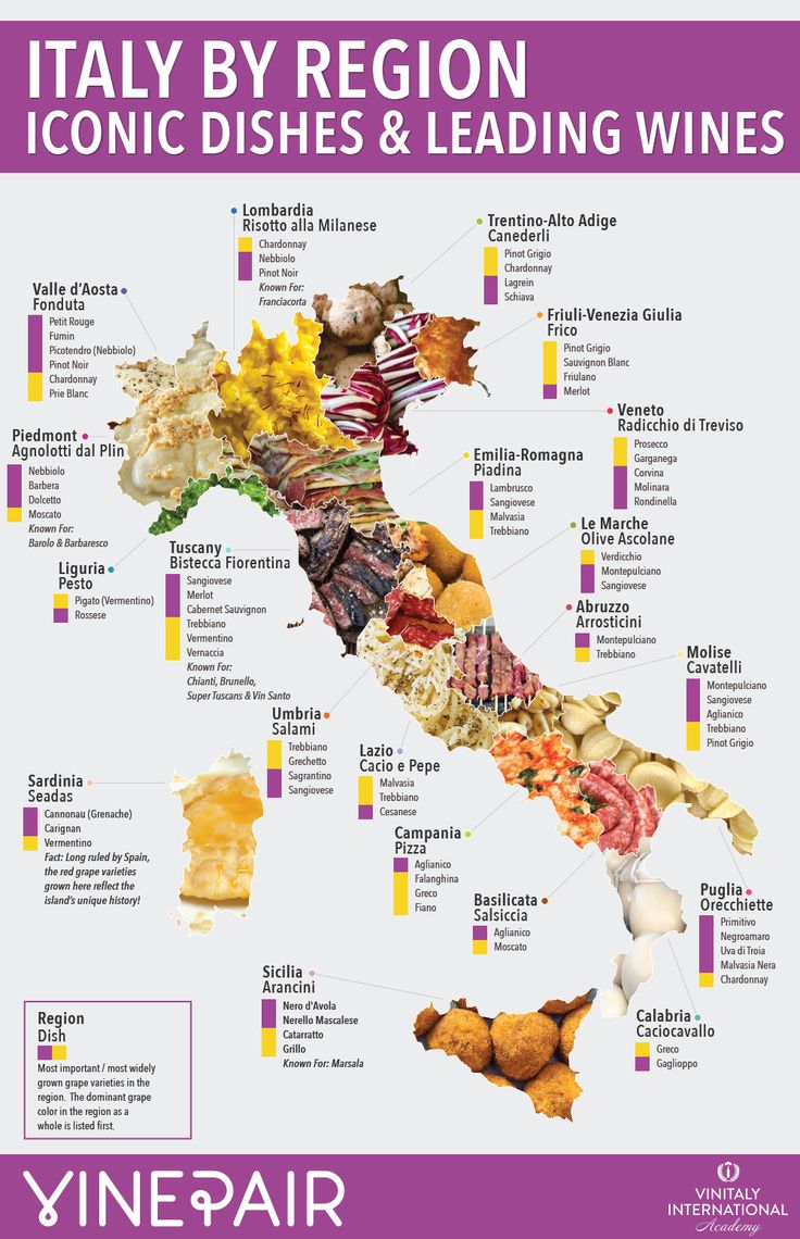 Mappe D Italia La Pietanza Tipica Con Vino Regione Per Regione