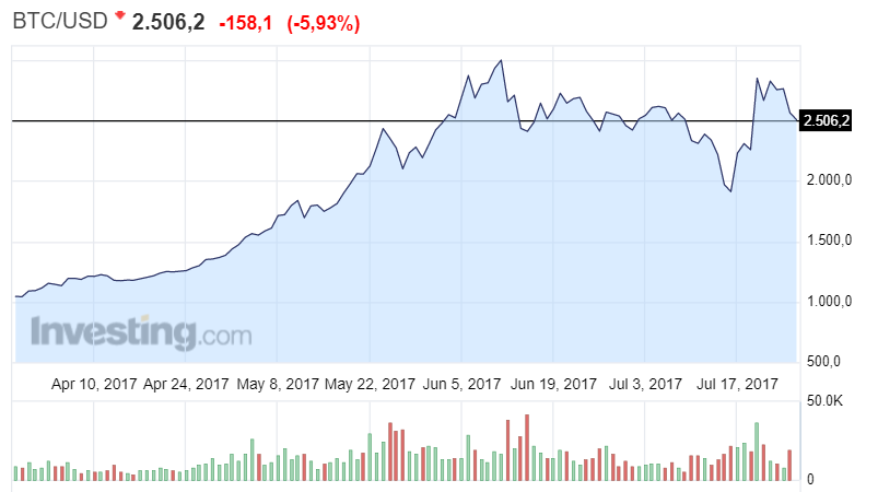 ethereum pool stratum