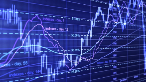 analisi forex tecnica trend