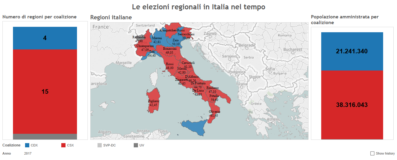 elezioni regionali infografiche