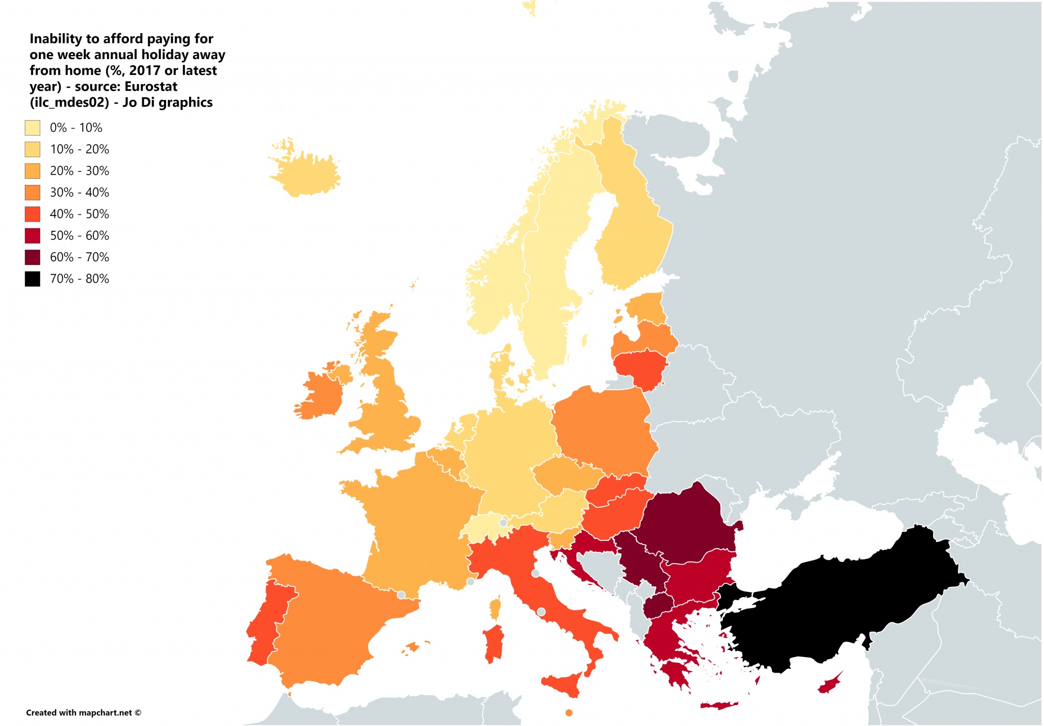 povertà in Europa