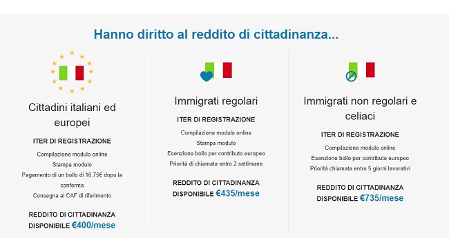 Risultati immagini per reddito di cittadinanza 2019