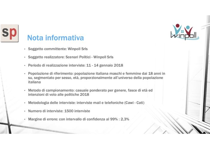 sondaggi elettorali winpoll, nota metodologica