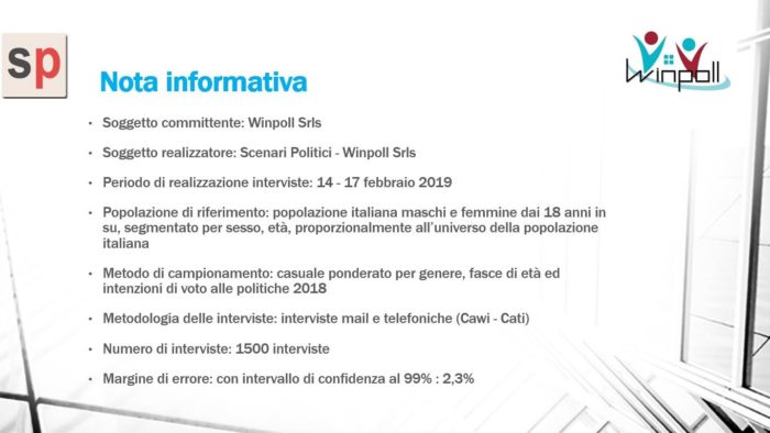 sondaggi elettorali winpoll, nota metodologica