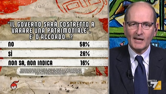 sondaggi politici ipsos, governo 1