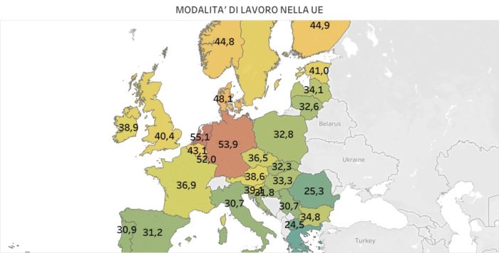 Lavoro in Europa