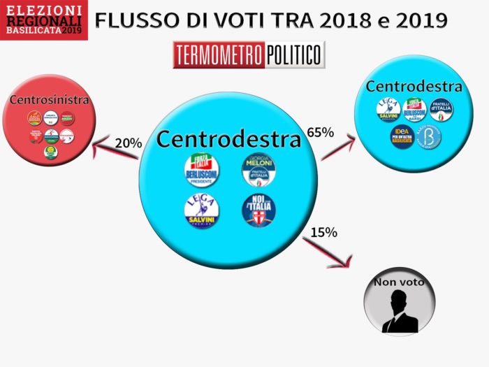 elezioni basilicata