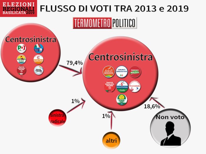 elezioni Basilicata