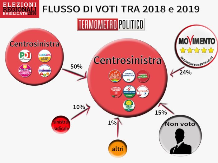 elezioni basilicata